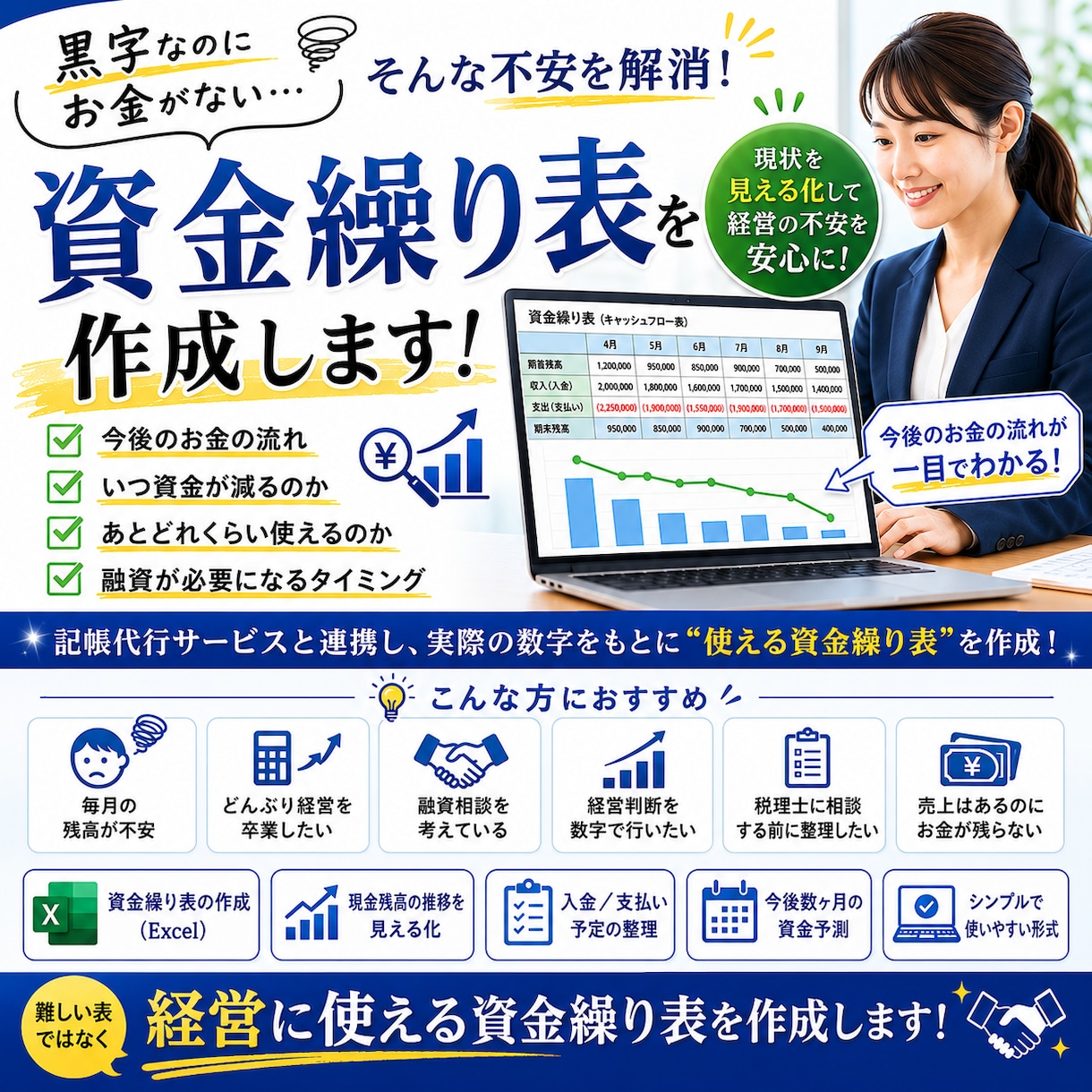 お金の不安を見える化!銀行提出資金繰表を作成します 会計事務所23年のベテランがスピード対応！「銀行相談前に◎」 イメージ1