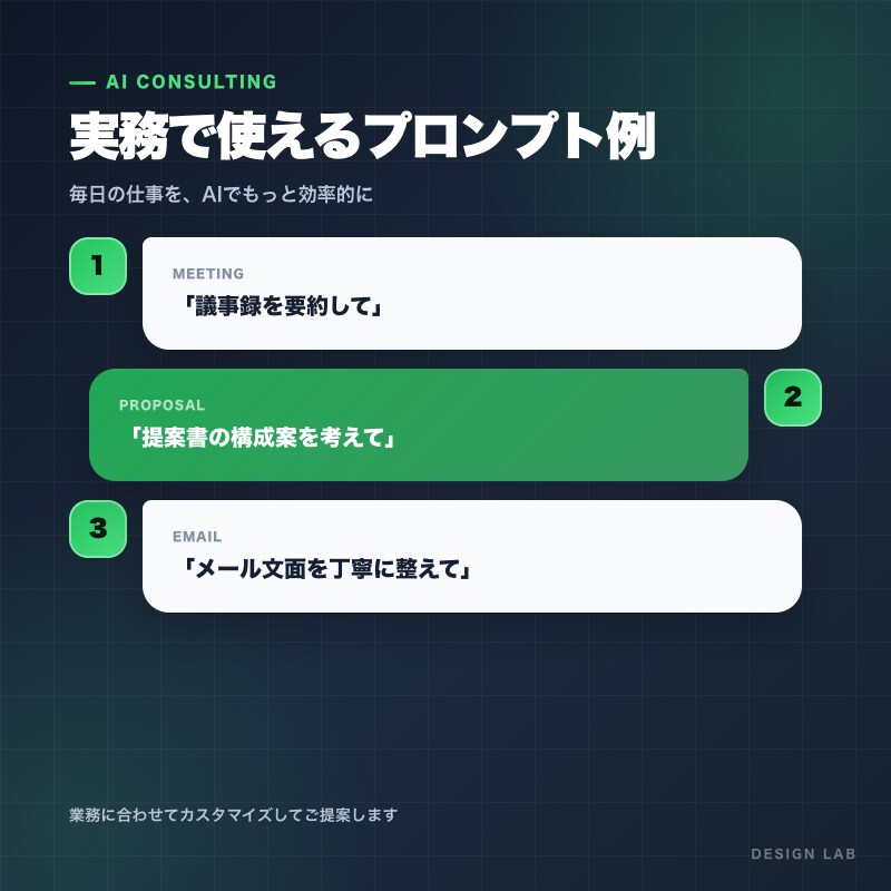 経営者向けにAI活用法をご提案しますます ChatGPT・Claudeの選び方から使い方まで整理します イメージ3