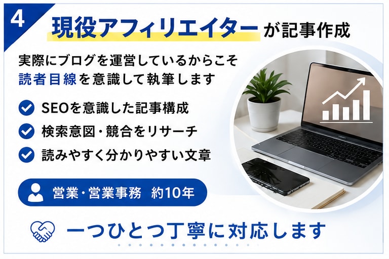 アフィリエイト向け口コミ・比較記事を作成します 商品リサーチから構成・本文まで｜3,000字1,500円 イメージ4