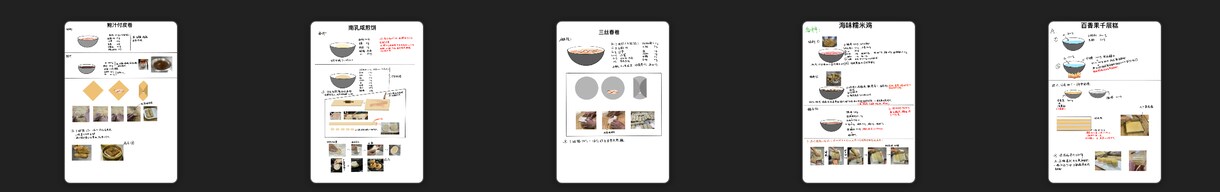 マニュアルイラストを制作します 飲食店で店員さんに向け商品制作マニュアル イメージ1