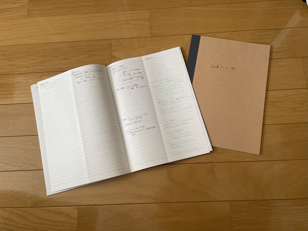 読書好きがあなたにピッタリの1冊を紹介します 「本を読みたいけどどれがいいかわからない」そんなあなたに！ イメージ3