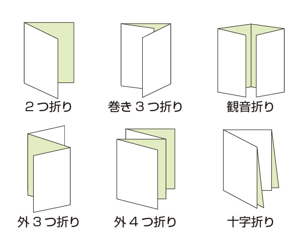 商品やサービス案内に！ パンフレットデザインします 入稿完了までフォローで安心！　デザインの微調整は無制限！ イメージ6