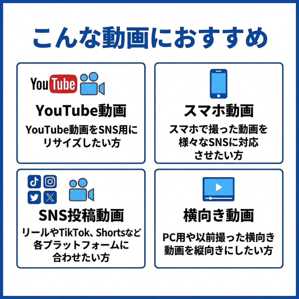 動画形式変換・サイズ変更を行います MP4変換やSNS用サイズ調整に対応します イメージ4