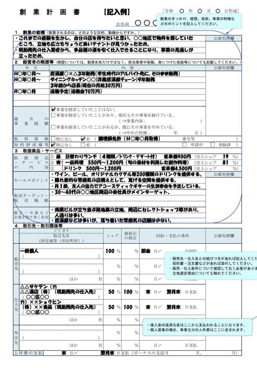 開業時の資金調達に必要な創業計画書を作成支援します 書き方がわからない方やパソコンが苦手な方を手厚くサポート！ イメージ2