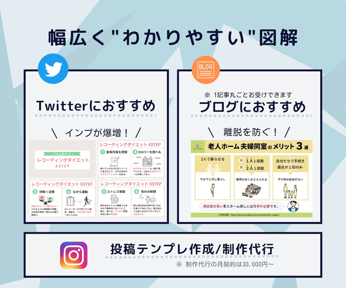 丸投げOK！目を惹くSNS図解作ります Twitter・ブログの図解／インスタ投稿テンプレ・代行制作 イメージ2