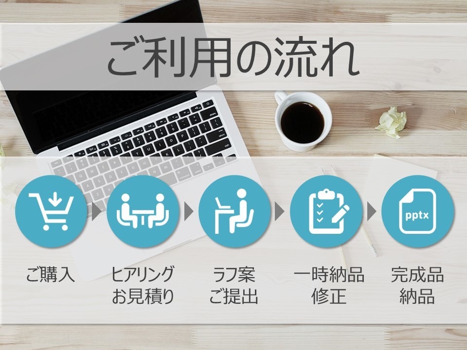 パワポ資料を作成・ブラッシュアップします セールスプロモーションのプロがビジネスシーンをサポート！ イメージ2