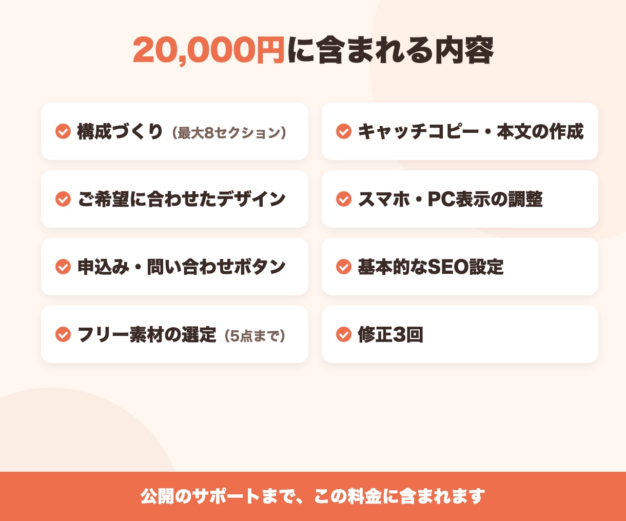 原稿づくりから公開までLPを丸ごと作成します 構成・文章・デザイン・スマホ対応まで2万円で一式 イメージ4