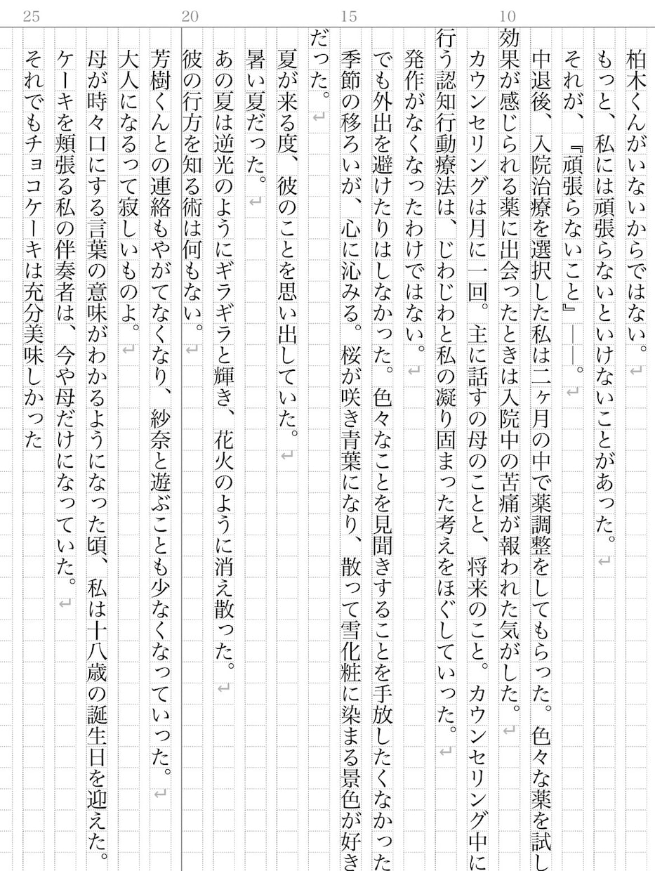 著作権譲渡可！あなたのご希望の小説制作します 漫画やゲームの原作に使用OK！純文学/ホラー/青春/恋愛等 イメージ2