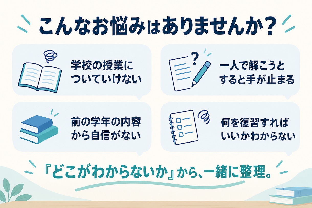 中学数学の苦手を基礎から丁寧にサポートします 専業家庭教師がつまずきを整理！専用復習PDF付き イメージ3