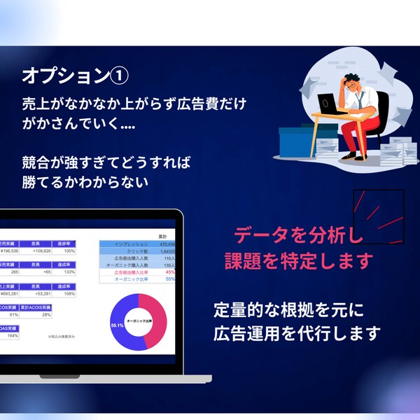 Amazon認定資格者が広告の運用代行を行います Amazonコンサル会社のプロが副業で広告運用を行います イメージ3