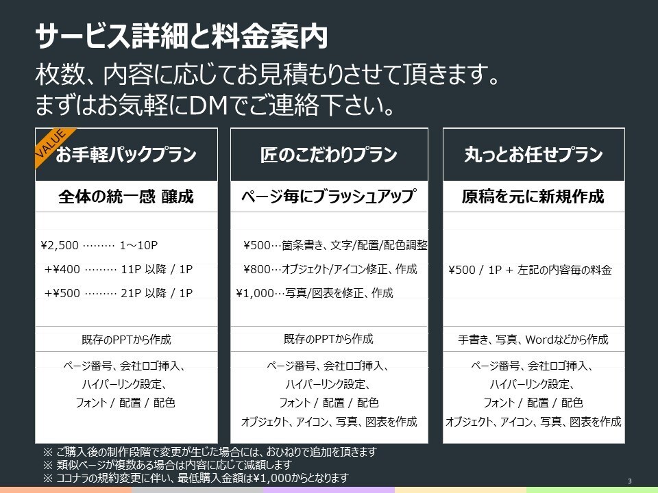 あなたのパワーポイント資料を精緻華憐に仕上げます 100戦錬磨の資料作成人が簡潔かつ大胆にブラッシュアップ！！ イメージ3
