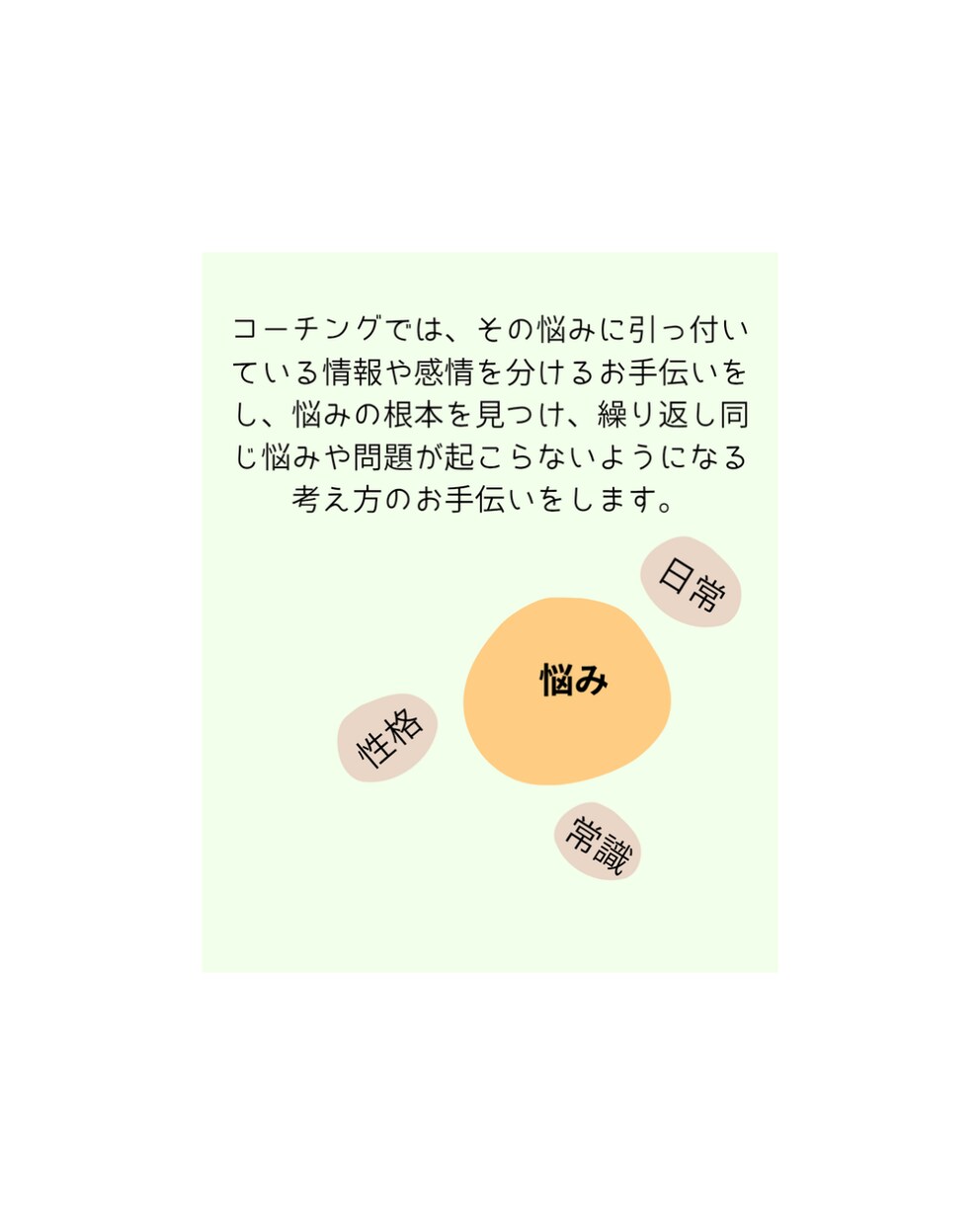 好きな物作りの目標達成のお手伝いをします 前向きに活動出来るよう、お仕事をコーチングでお手伝い。 イメージ3