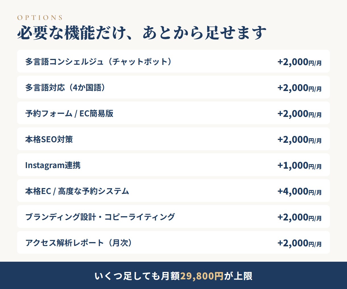制作費0円・月額1万円〜でホームページを作成します 元ホテルマンが直接対応。修正は何度でも月額込み イメージ10