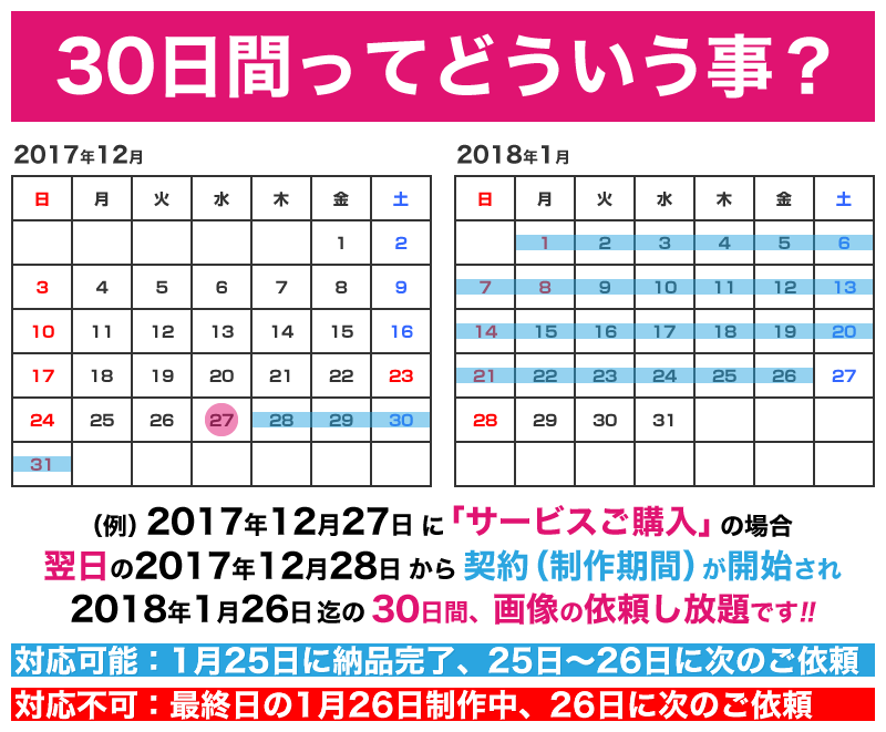 30日間画像が依頼し放題！定額制で画像を制作します 自社でホームページやブログを運営している方におすすめです。 イメージ2