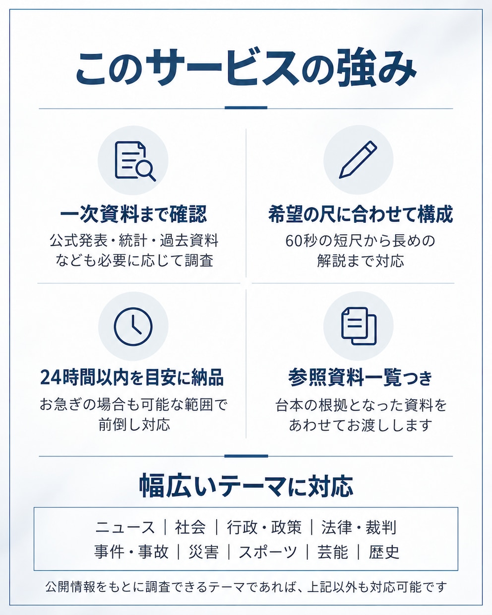 記念価格　動画台本を一次資料まで調べて作ります 短尺も長尺も。調査力と速さで使える台本に イメージ3