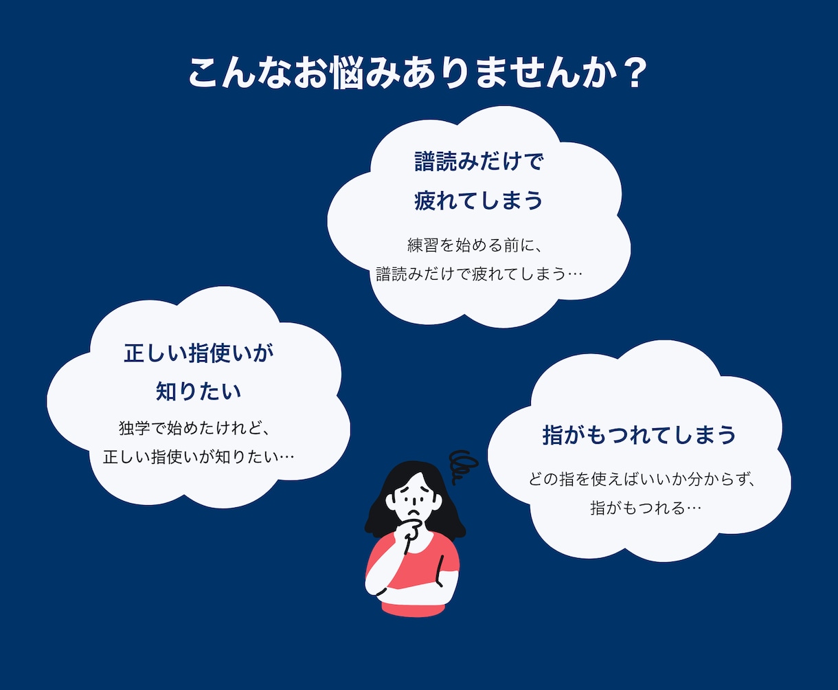楽譜への指番号・ドレミ書き込みします 譜読みが苦手な方へ。効率的な練習のための書き込み代行します イメージ2