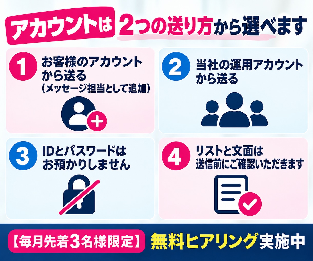 インスタで営業DMを送り商談を獲得します 1ヶ月100件｜1件ずつ手作業で送り結果を報告 イメージ4