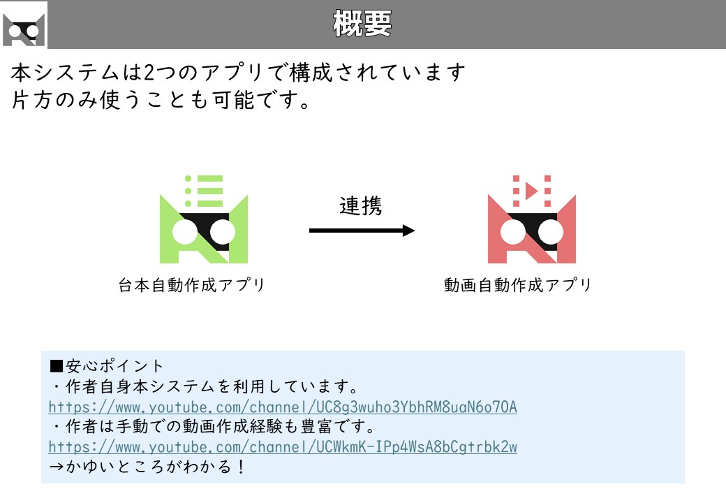 AI動画を超えたショート自動化システムを構築します あなたの欲しかった動画が生成されるようにカスタマイズします！ イメージ3