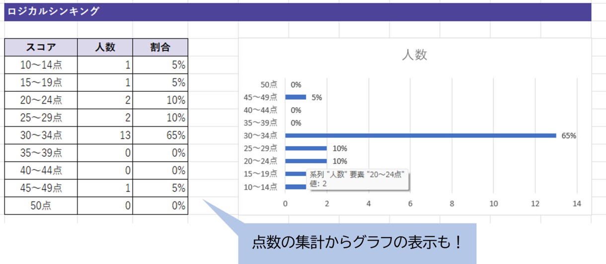 Excelの自動化ツールを作成します Excel作業を自動化、効率化、軽量化します。 イメージ6