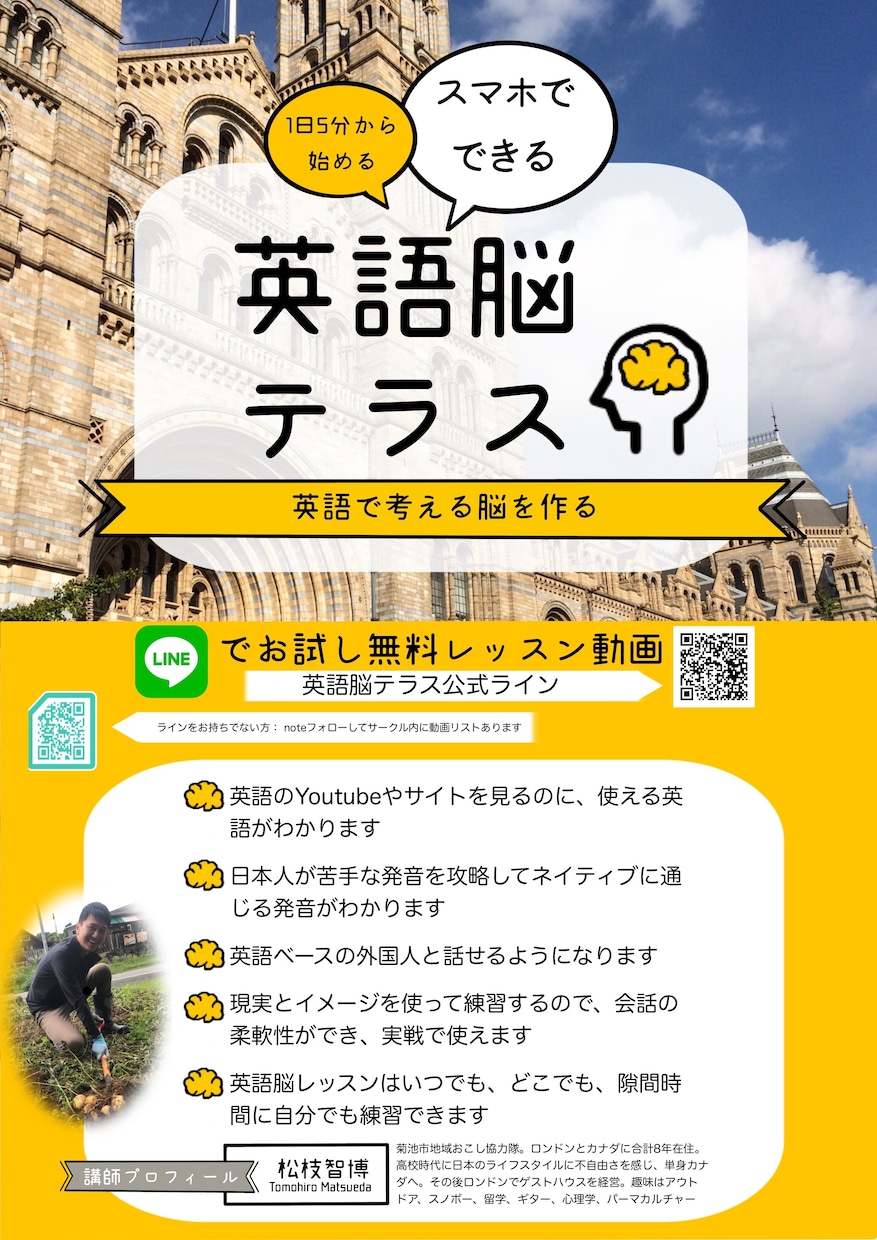 英語脳を作ります 英語脳トレーニング教材（初級） イメージ2
