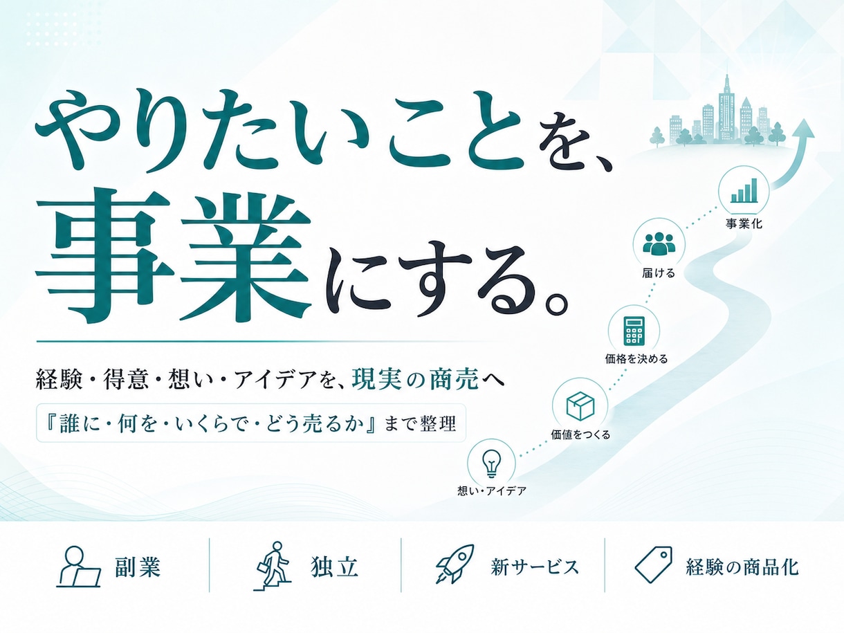 やりたいこと・経験を「事業」にするお手伝いをします 想い・経験・アイデアから、誰に何をどう売るかまで具体化します イメージ1