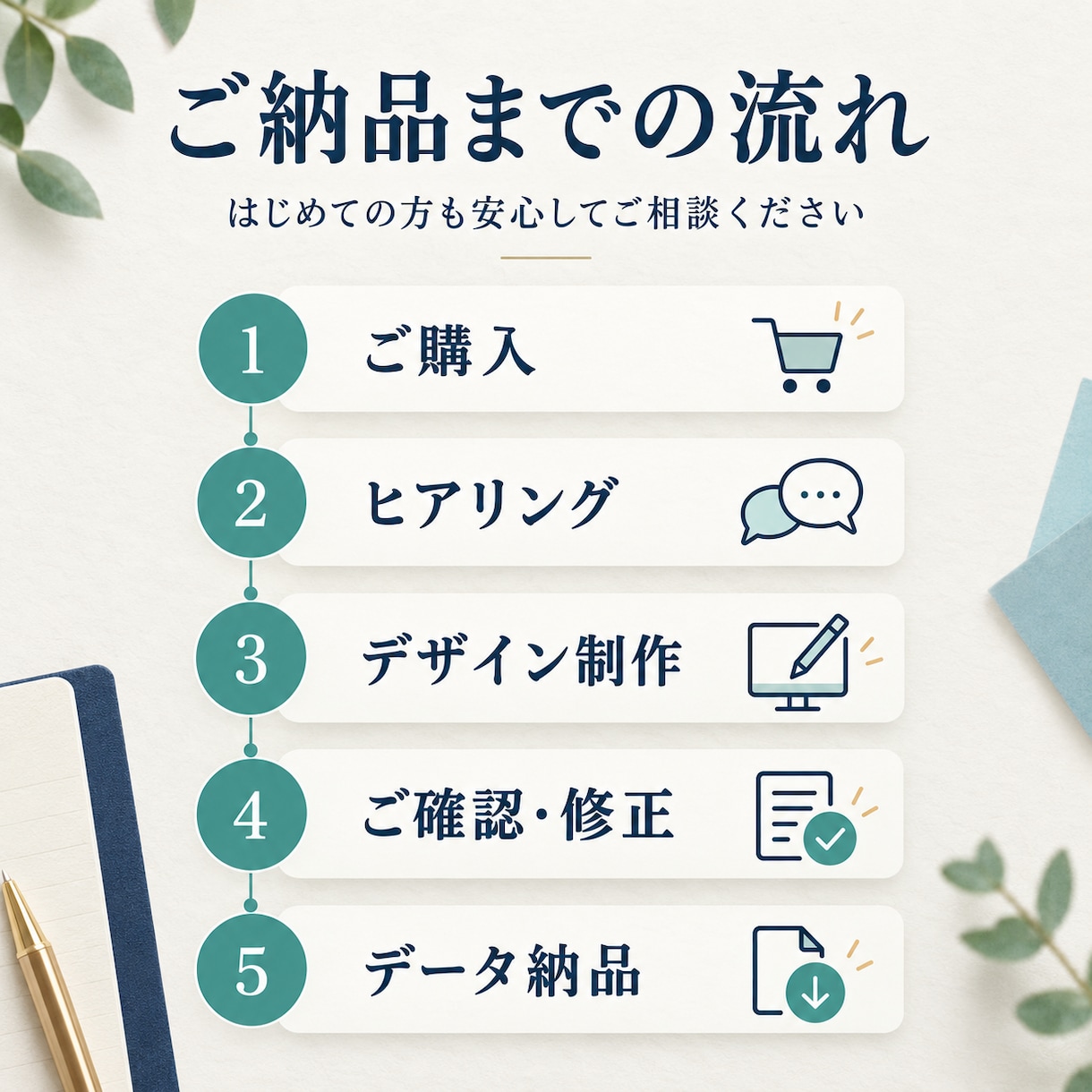 印象に残るおしゃれな名刺をデザインします シンプルなのに、ちゃんと目を引く。あなたらしい名刺を。 イメージ4