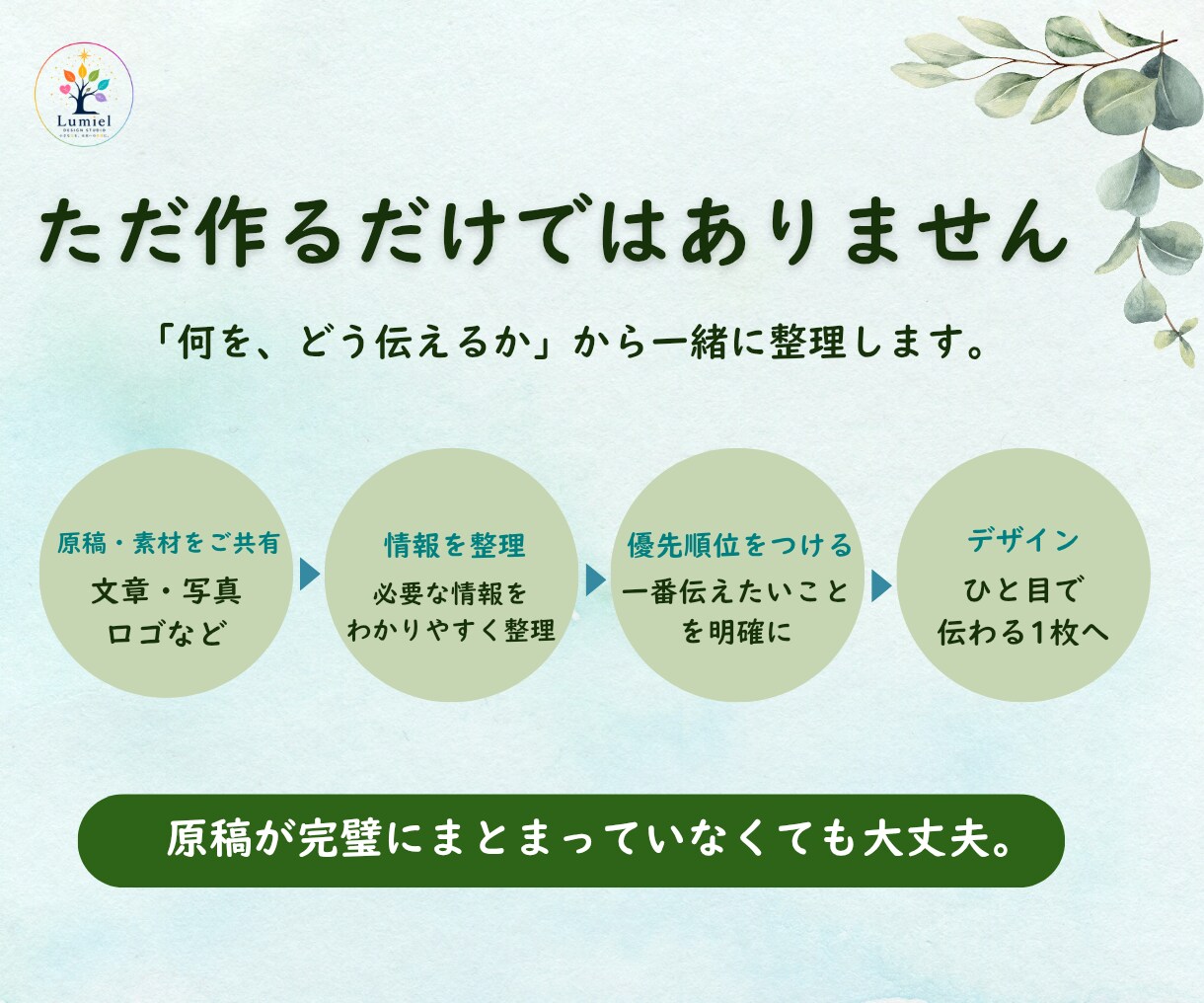 告知・案内画像を見やすく伝わるデザインにします 情報整理からお任せOK｜SNS・院内・店舗の案内に対応 イメージ3