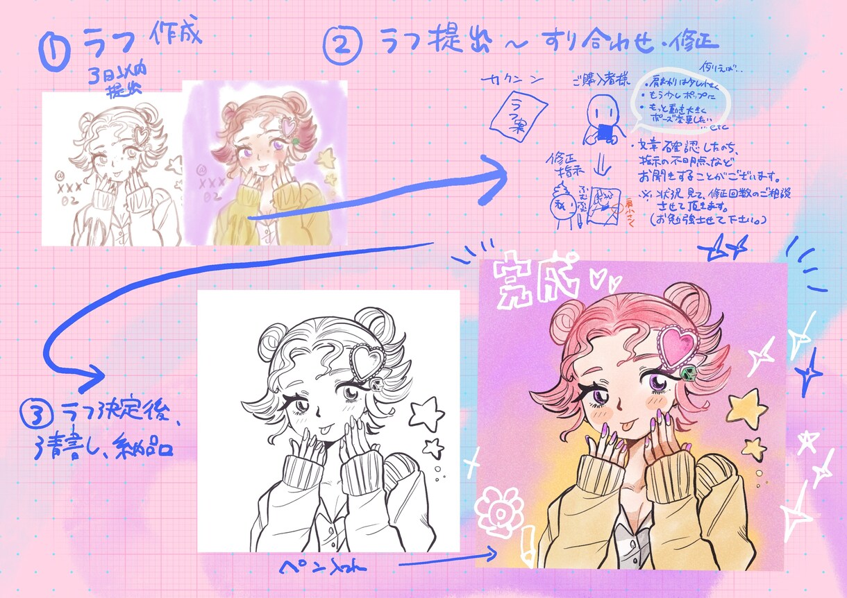 3ヶ月限定！！実績づくり価格でアイコン描きます 3ヶ月限定！とりあえず感覚でアイコン作れます！ イメージ2