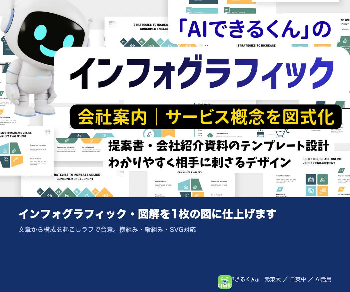 インフォグラフィック・図解を1枚の図に仕上げます 文章から構成を起こしラフで合意。横組み・縦組み・SVG対応 イメージ1