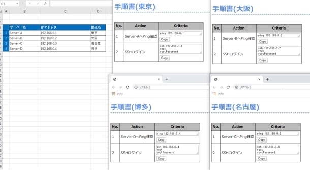 ExcelからのHTML自動作成ツール作成します もっと簡単にHTMLを作りたいっ・・・！！ イメージ1