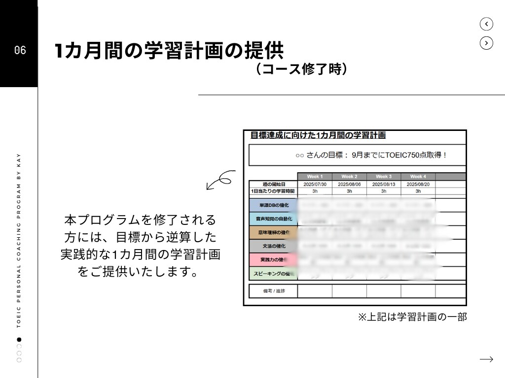 3名様限定！あなたのTOEICの点数確実に上げます TOEIC970点現役講師が毎週面談×24h個別学習サポート イメージ8