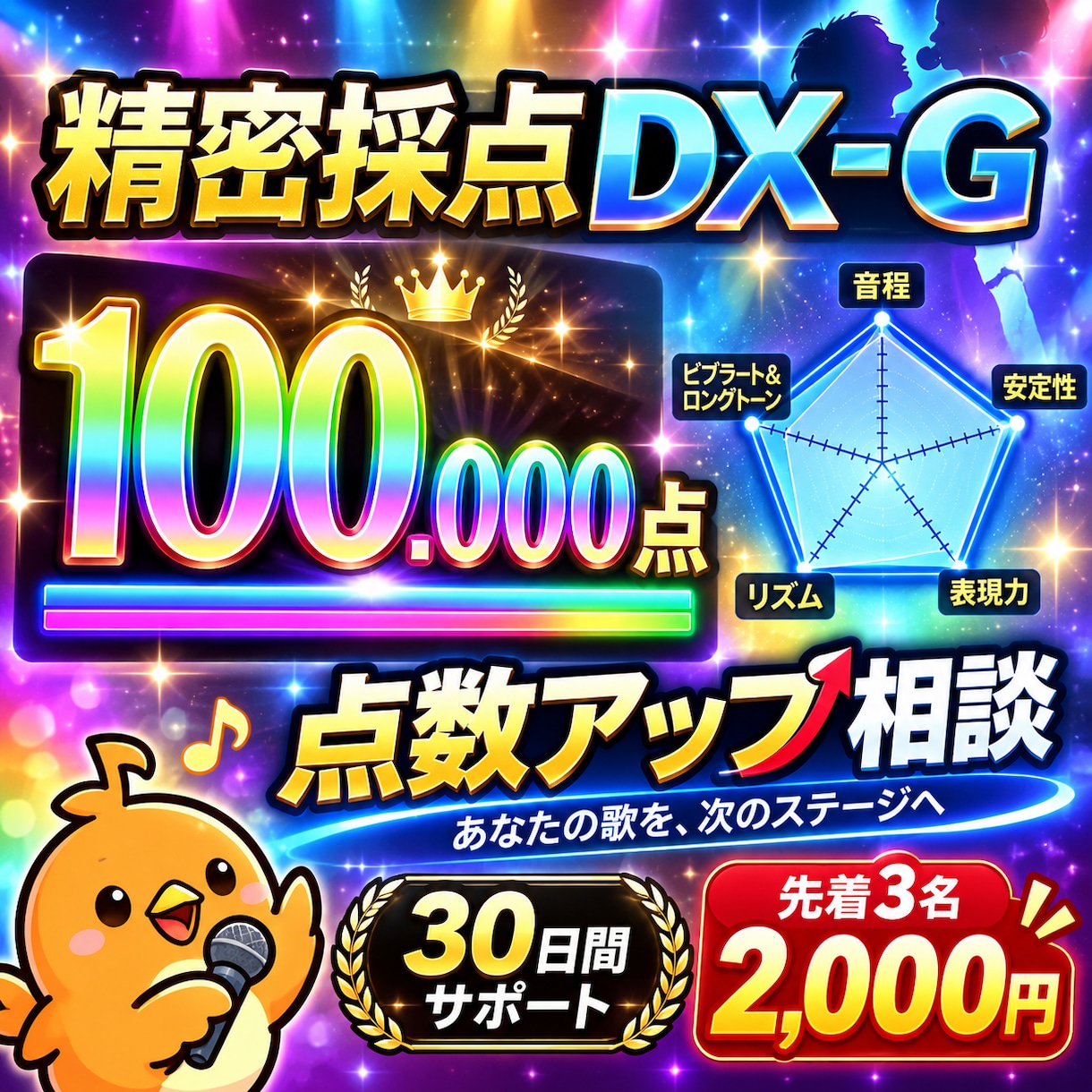 精密採点DX-G点数アップを30日間サポートします 素点100点1000曲達成者に質問し放題＋歌唱動画2回添削 イメージ1