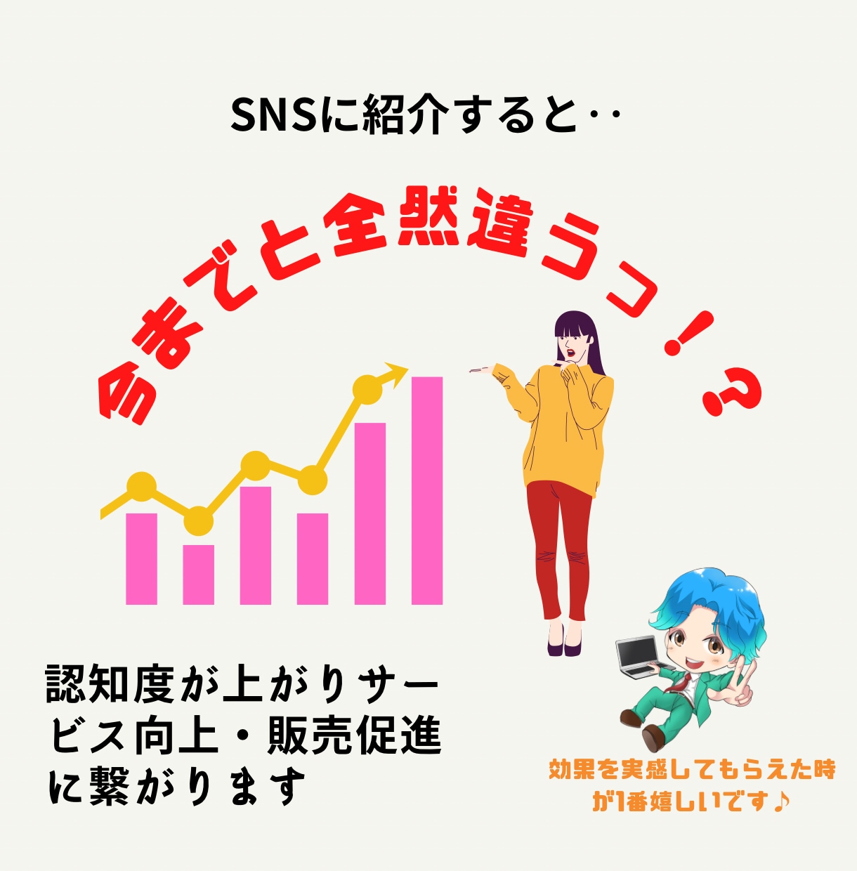 TwitterブログFB40,000人に拡散します Kindle・YouTube・クラウドファンディングOK イメージ2