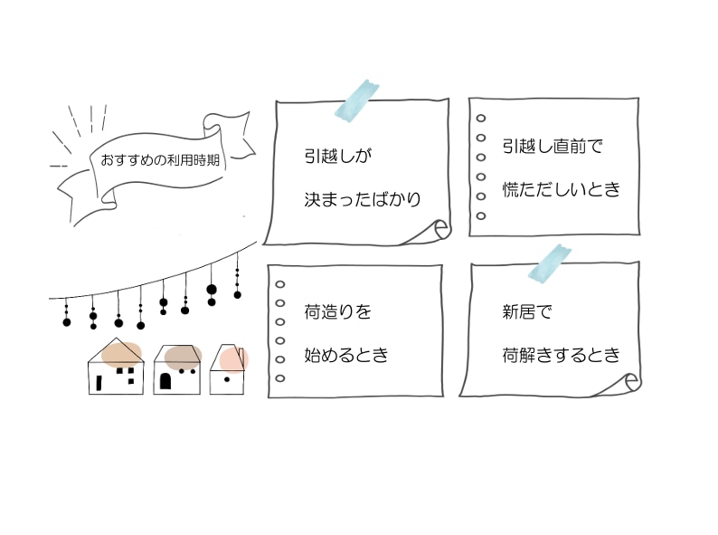 ７日間伴走｜引越し相談受け付けます 引越し前から引越し後まで♪１問１答形式でお答えします イメージ3