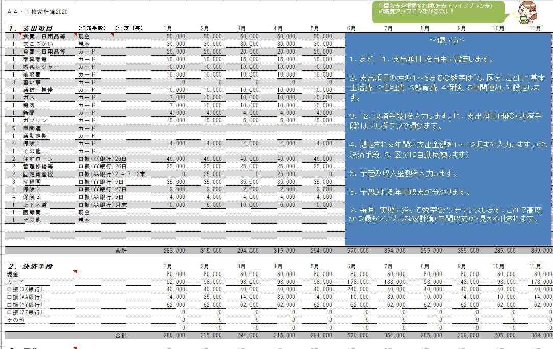 簡単入力◎将来家計の試算✨ライフプラン表提供します 実績2065件プロFP監修✨自分で作成できるエクセル即日納品 イメージ4