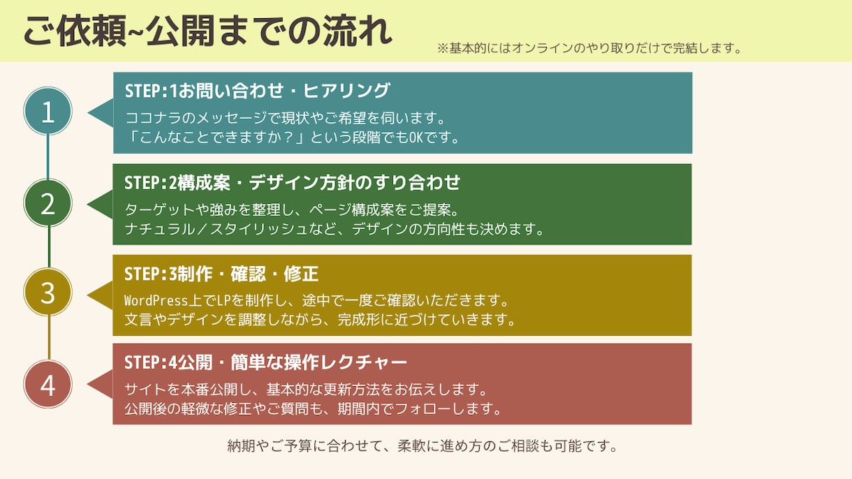 パーソナルジム・整体専門のLP製作をいたします 忙しいオーナー向けにおまかせで集客動線を構築 イメージ5