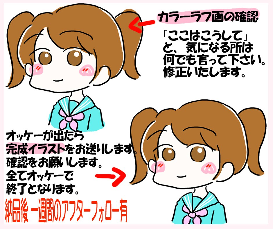 最短即日！みんなに好かれる優しいアイコン描きます 商用利用可☆癒されて見た人に好印象を与えるあなたの分身提供！ イメージ4