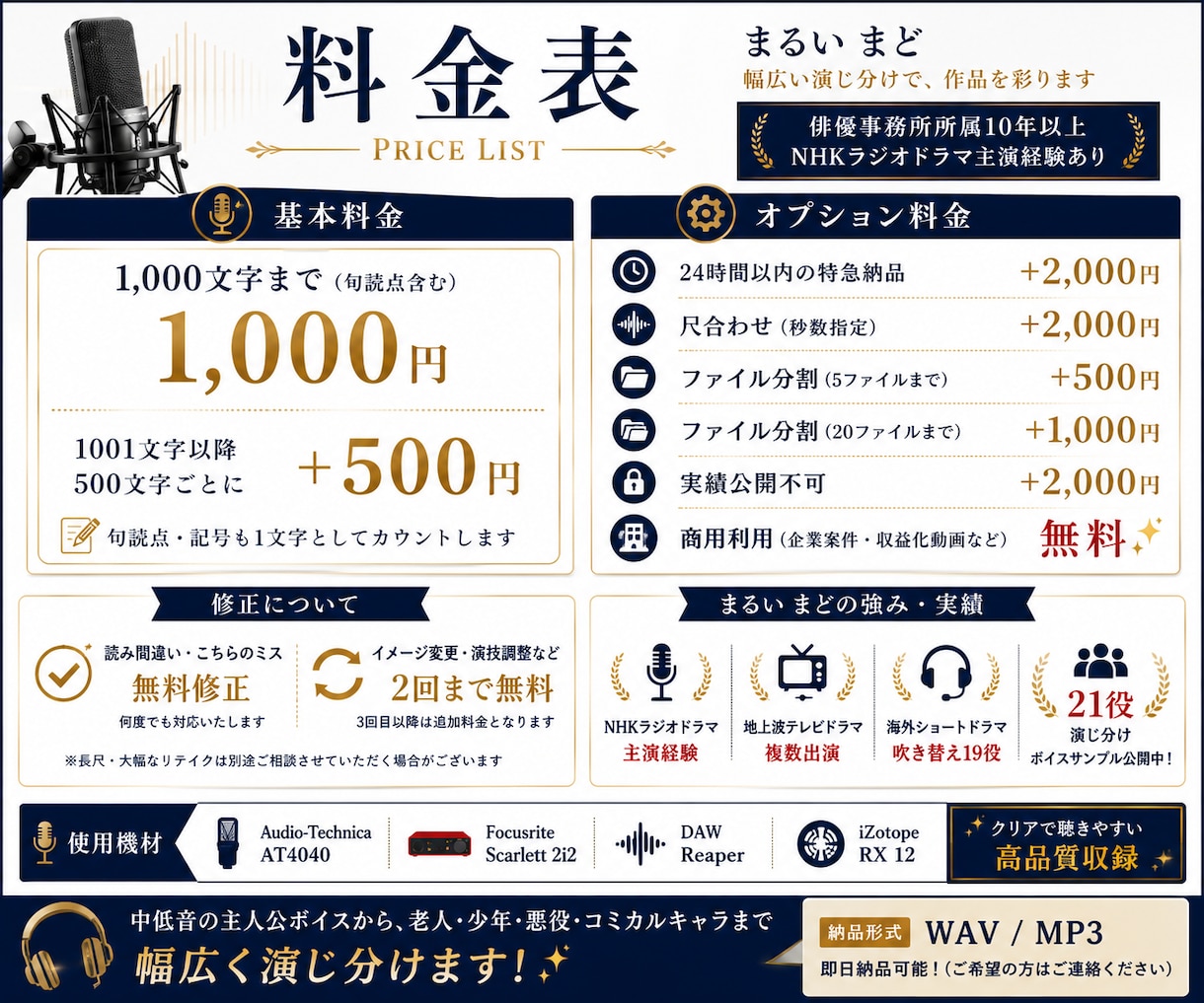 NHKラジオドラマ主演☆作品を彩る声をお届けします 求める『理想の声』が、この中に必ずあります。 イメージ3