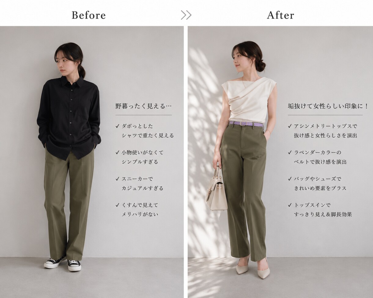 変われない原因特定｜垢抜け完全設計を行います 何をすれば変わるか具体的にわかる。今こそ本気で変わりたい方へ イメージ5