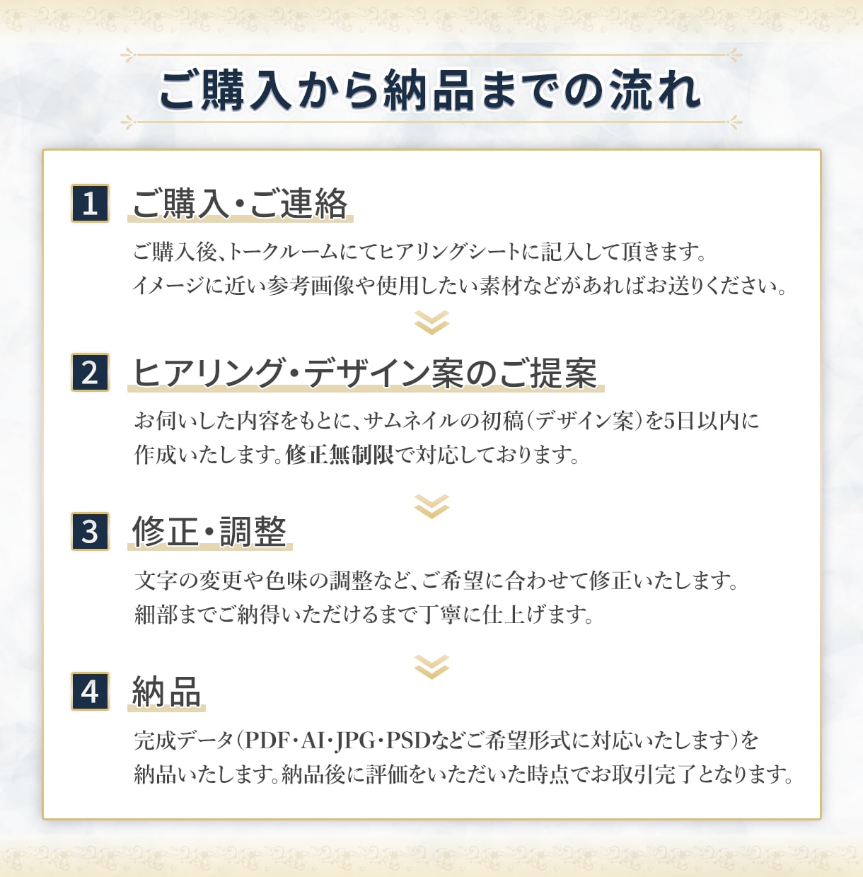 法人向け｜何を載せるかからパンフレット制作します 何を載せればいいかわからない状態からでも対応します イメージ2