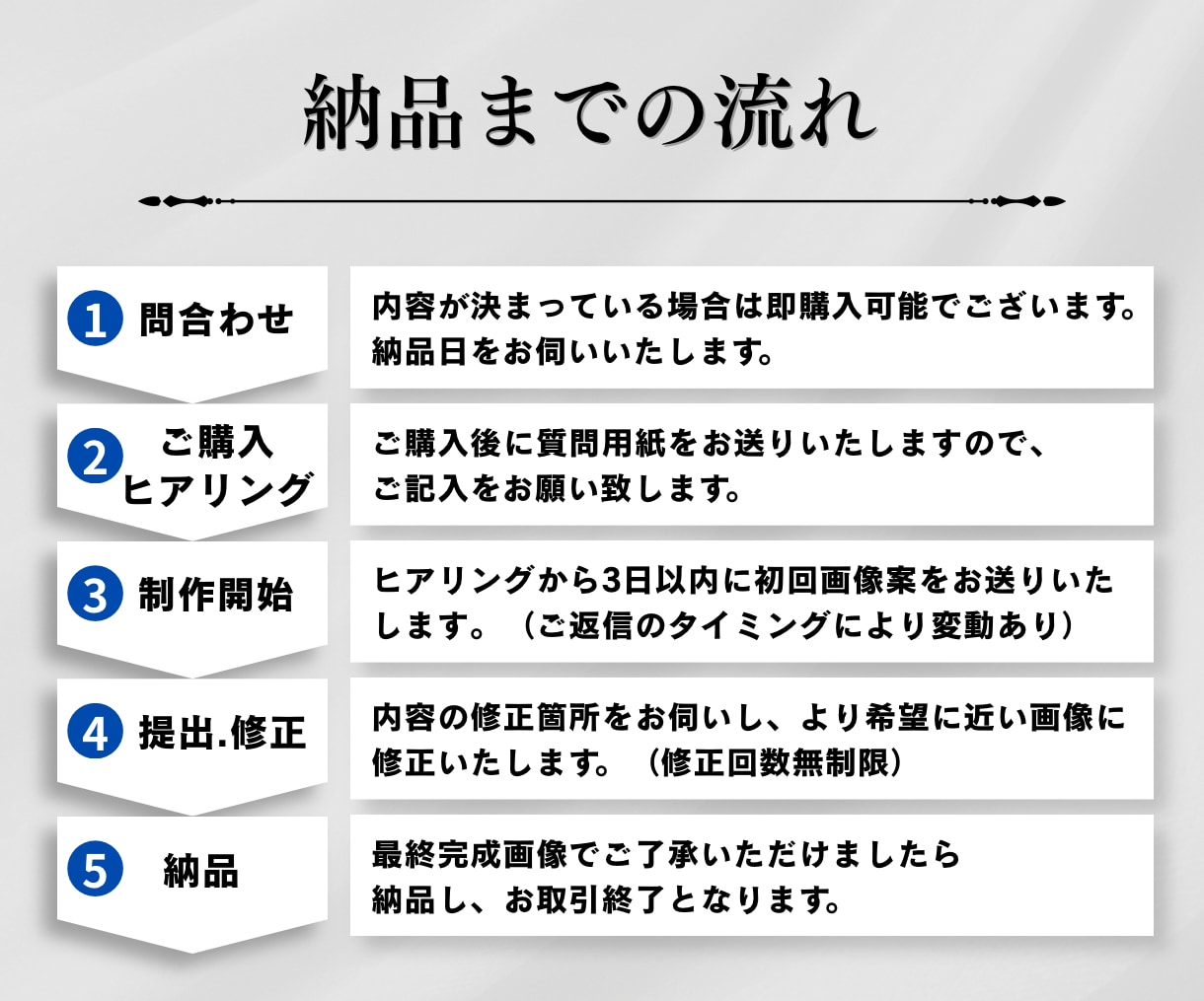 魅力の伝わる画像制作をします 【10名様限定1枚1500円】 イメージ3