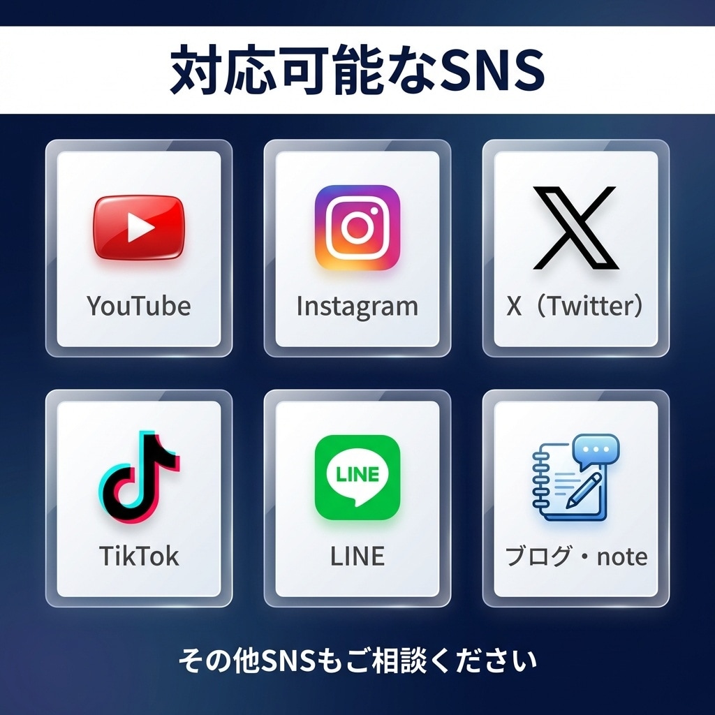 AIでSNSのサムネイル画像を作成します YouTube・Instagram・X対応！即日納品可 イメージ2
