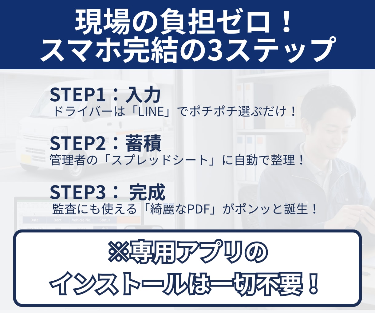 軽貨物の日報と点呼をLINEで自動化します 紙・Excel日報を脱却。現場に合わせた仕組みを構築します イメージ3