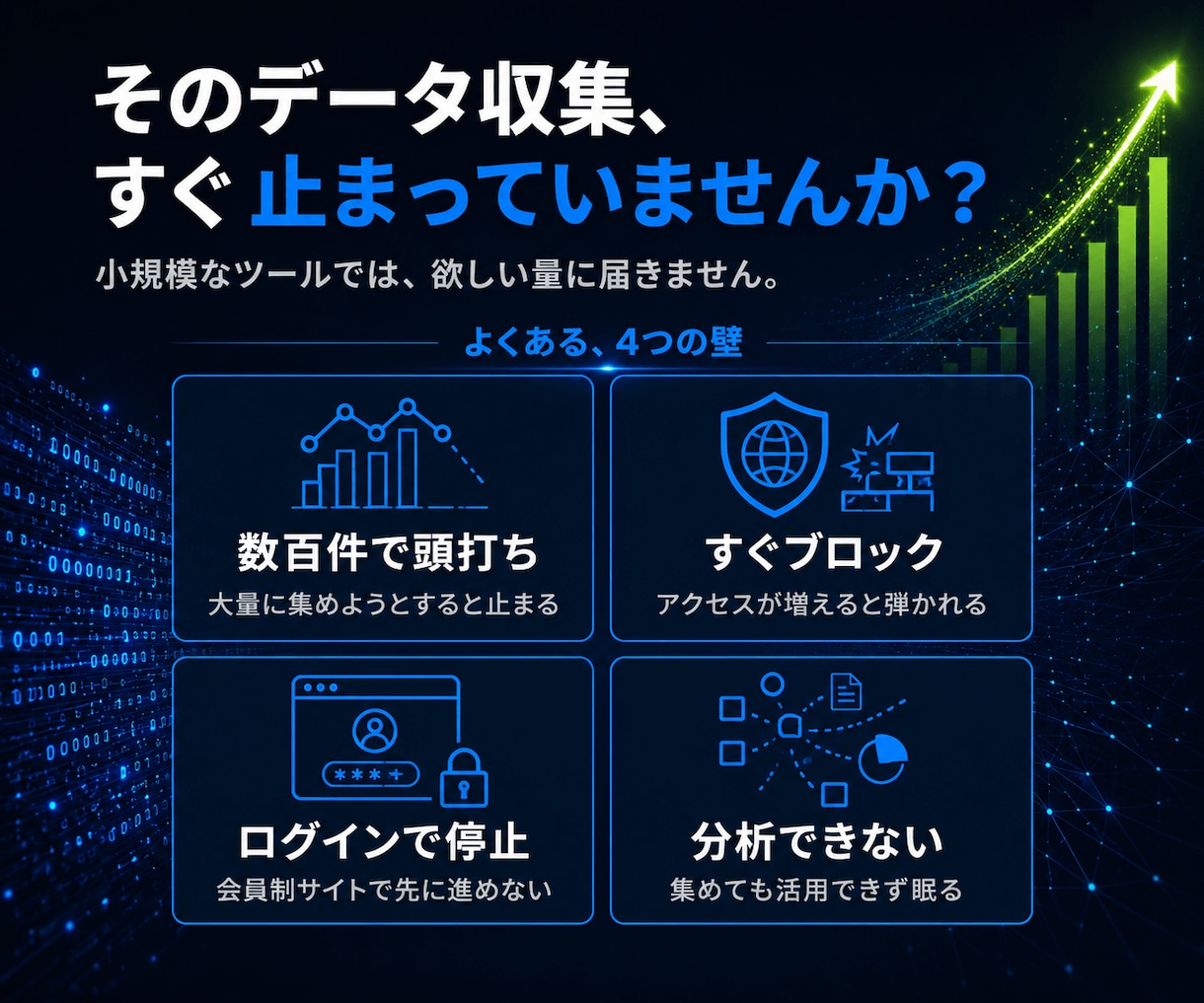 大規模データ収集・分析基盤を開発します 止まらない大規模収集から、分析・可視化まで イメージ2