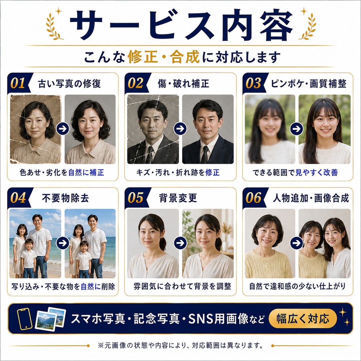 AI活用！画像修復・自然合成します 古い写真修復・人物合成・EC用モデル合成まで自然に仕上げます イメージ2