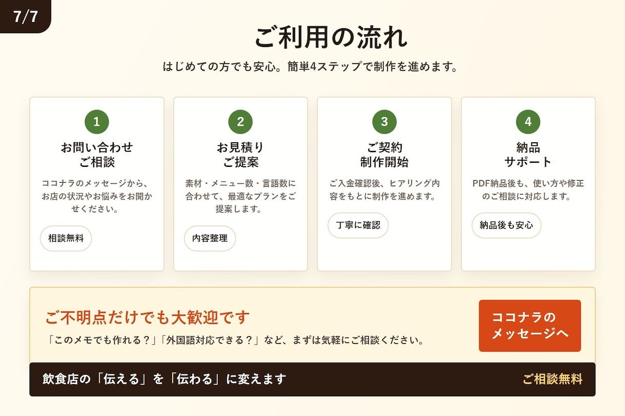 飲食店向け！多言語対応！レシピを図解化します 新人教育・多店舗展開にもおすすめ！ イメージ7