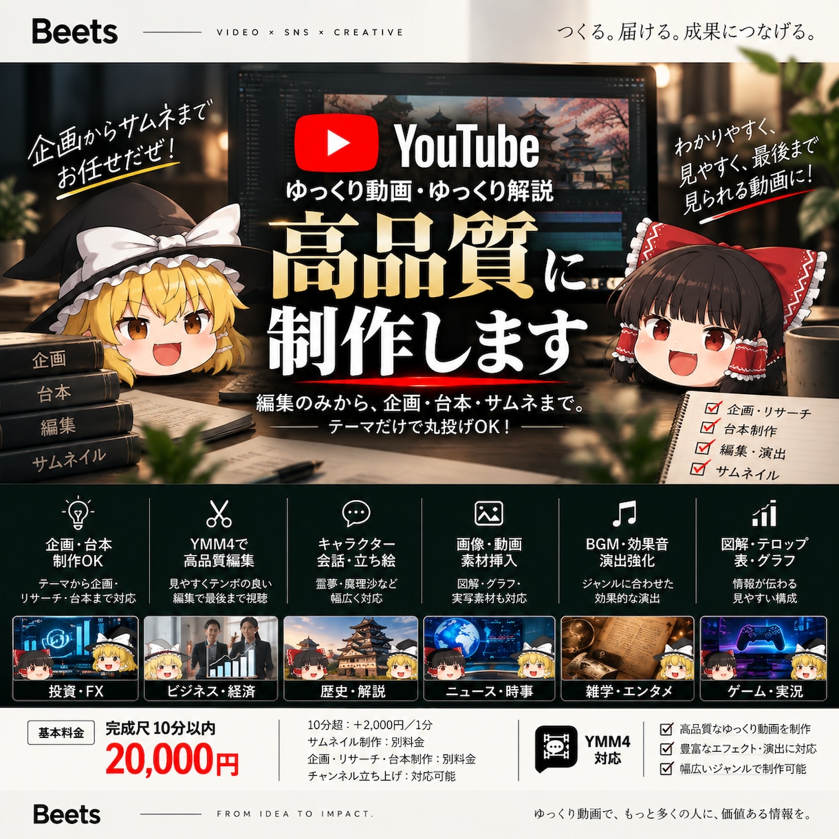 成果に特化したゆっくり解説動画を高品質に編集します 編集のみ〜企画・台本・サムネまで丸投げOK！立ち上げも対応 イメージ1