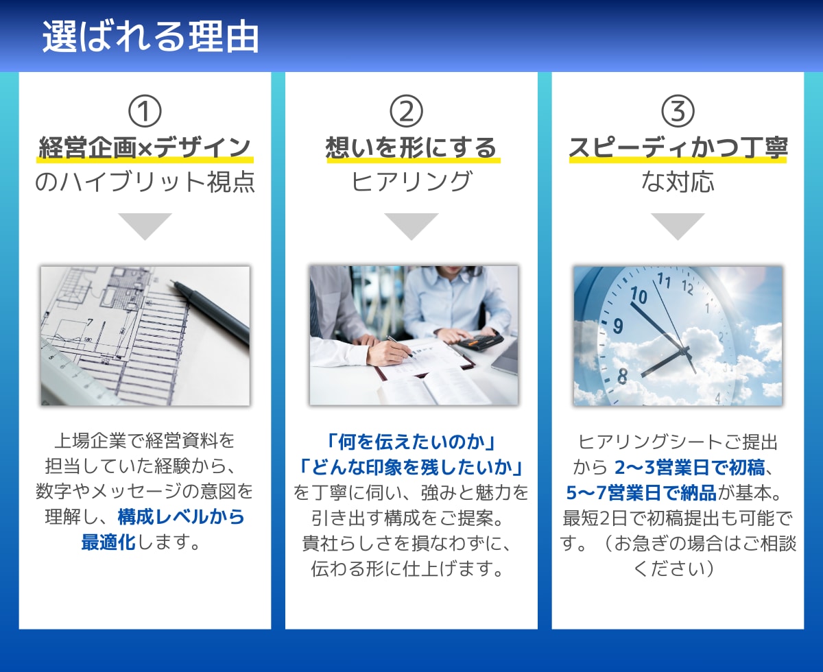 デザイン×事業理解で、伝わるを形にする資料作ります 上場企業の経営企画出身。営業資料や事業計画をデザインします。 イメージ4