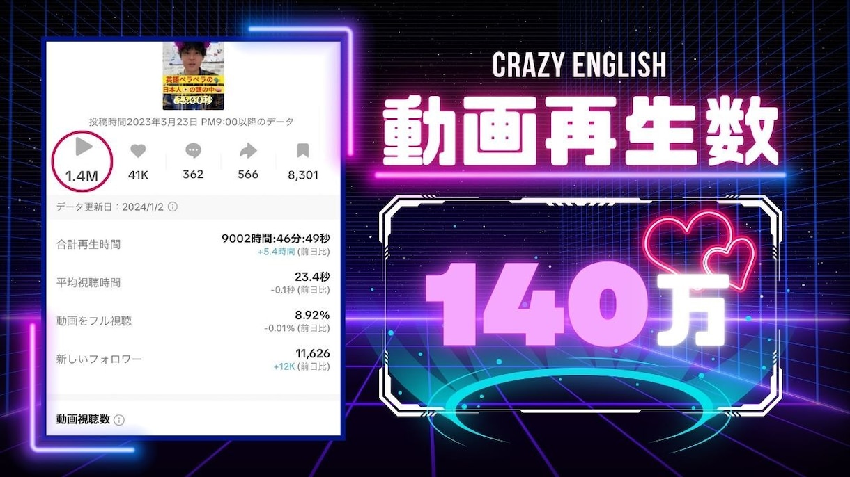 総フォロワー17万人がアカウント診断します 再生数・フォロワー・集客の改善点を具体的にご提案します イメージ6
