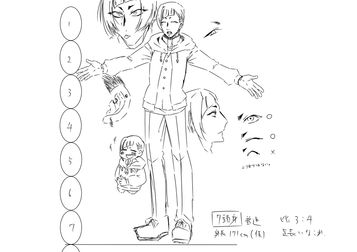 ファンタジー系のキャラクター描きます ひげもじゃのおじさんやマッチョなど、ややニッチなキャラも。 イメージ5